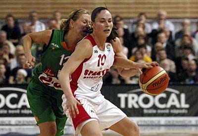 Basket best sale euroligue féminine